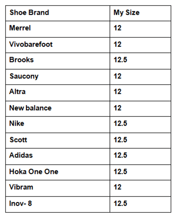 merrell vapor glove 3 sizing